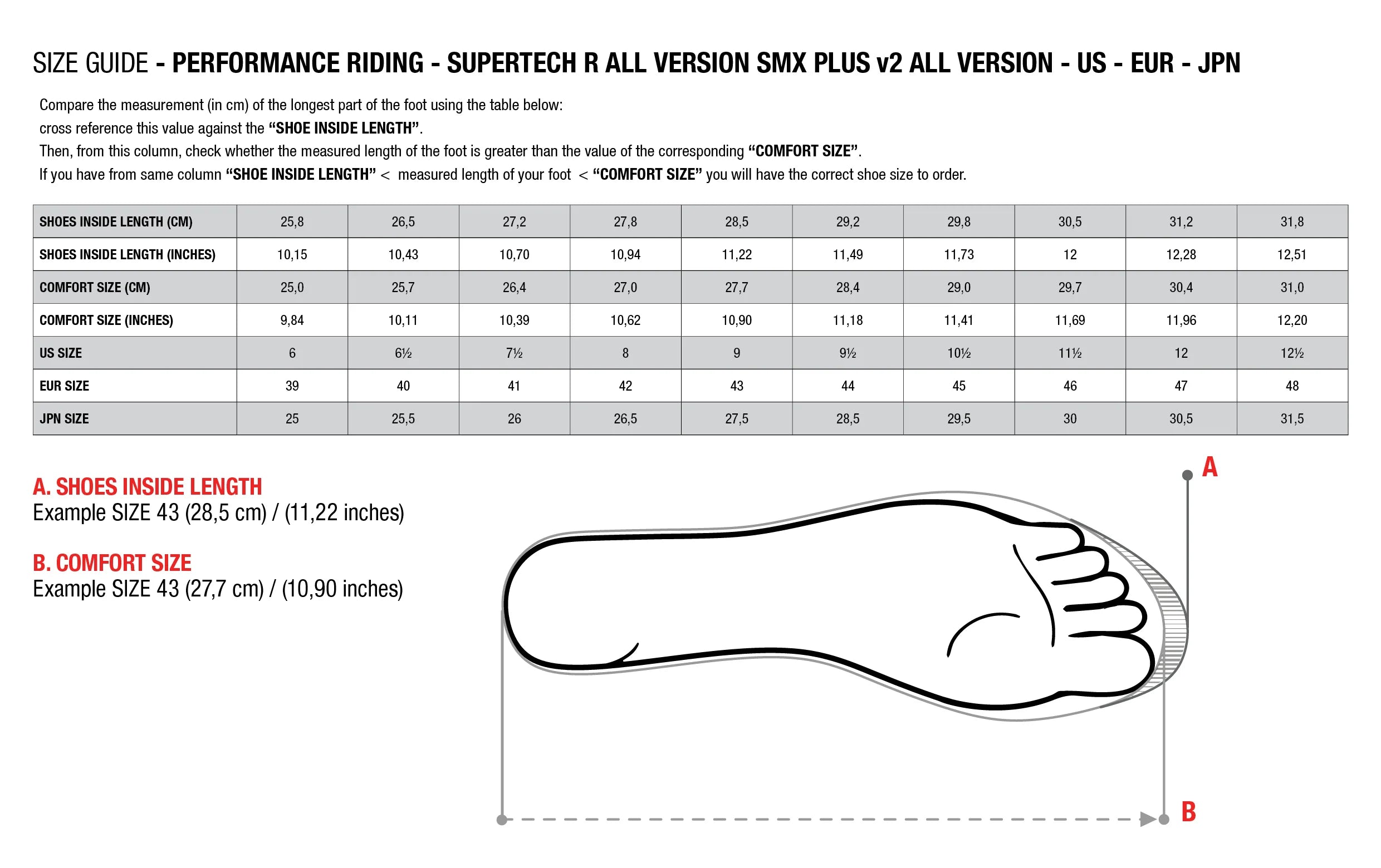 2022 NEW SIZE CHART PERFORMANCE RIDING SUPERTECH R SMX PLUS v2.jpg